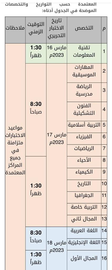 الأسئلة المجيوبة في أختبار التوظيف 